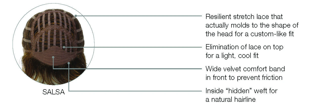 Salsa Wig By Raquel Welch 5 Salsa Wig By Raquel Welch - Image 5