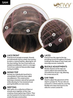 Sam Wig By Envy | Mono Top -Wig Specialty Shop SamCC