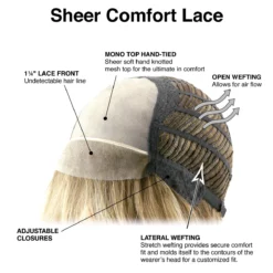 New Wave Wig By TressAllure | Mono Top -Wig Specialty Shop Sheer Comfort Lace F Base c6bc505c 7016 44b1 a717 b2ae52270e30