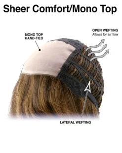 Sheer Joy Wig By TressAllure | Mono Top -Wig Specialty Shop Sheer Comfort Mono Top 15e45bdd 5cf1 4dfd b8e6 24ee28314208