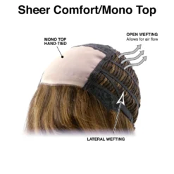 Shay Wig By TressAllure | Mono Top -Wig Specialty Shop Sheer Comfort Mono Top 27a1481d 4977 4e01 a289 c6bcde818ecd