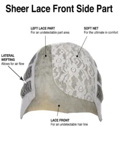 Casual Curls Wig By TressAllure | Mono Part -Wig Specialty Shop Sheer Lace Front Side Part LP Base with callouts