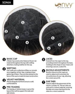 Sonia Wig By Envy 32 Sonia Wig By Envy -Wig Specialty Shop SoniaCC