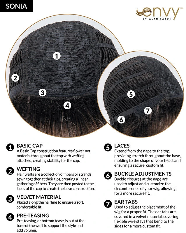 Sonia Wig By Envy 13 Sonia Wig By Envy - Image 13