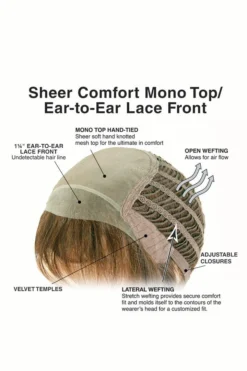 Smooth Cut Bob Wig By TressAllure | Mono Top | Heat-Friendly Synthetic -Wig Specialty Shop TASheerComfortEar2Ear