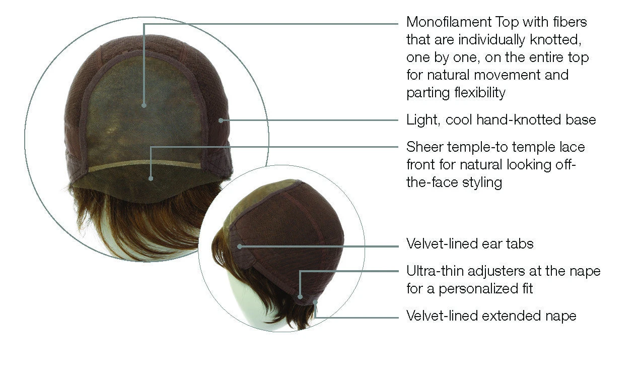 Voltage Elite Wig By Raquel Welch - Image 7