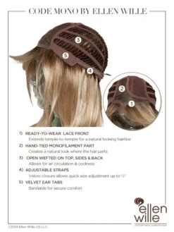 Code Mono Wig By Ellen Wille | Mono Part -Wig Specialty Shop ewcodemono cap