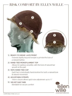 Risk Comfort Wig By Ellen Wille -Wig Specialty Shop ewrisk comfort cap details