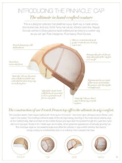 The Good Life Wig By Raquel Welch | Double Mono Top -Wig Specialty Shop rwgoodli 07 lg